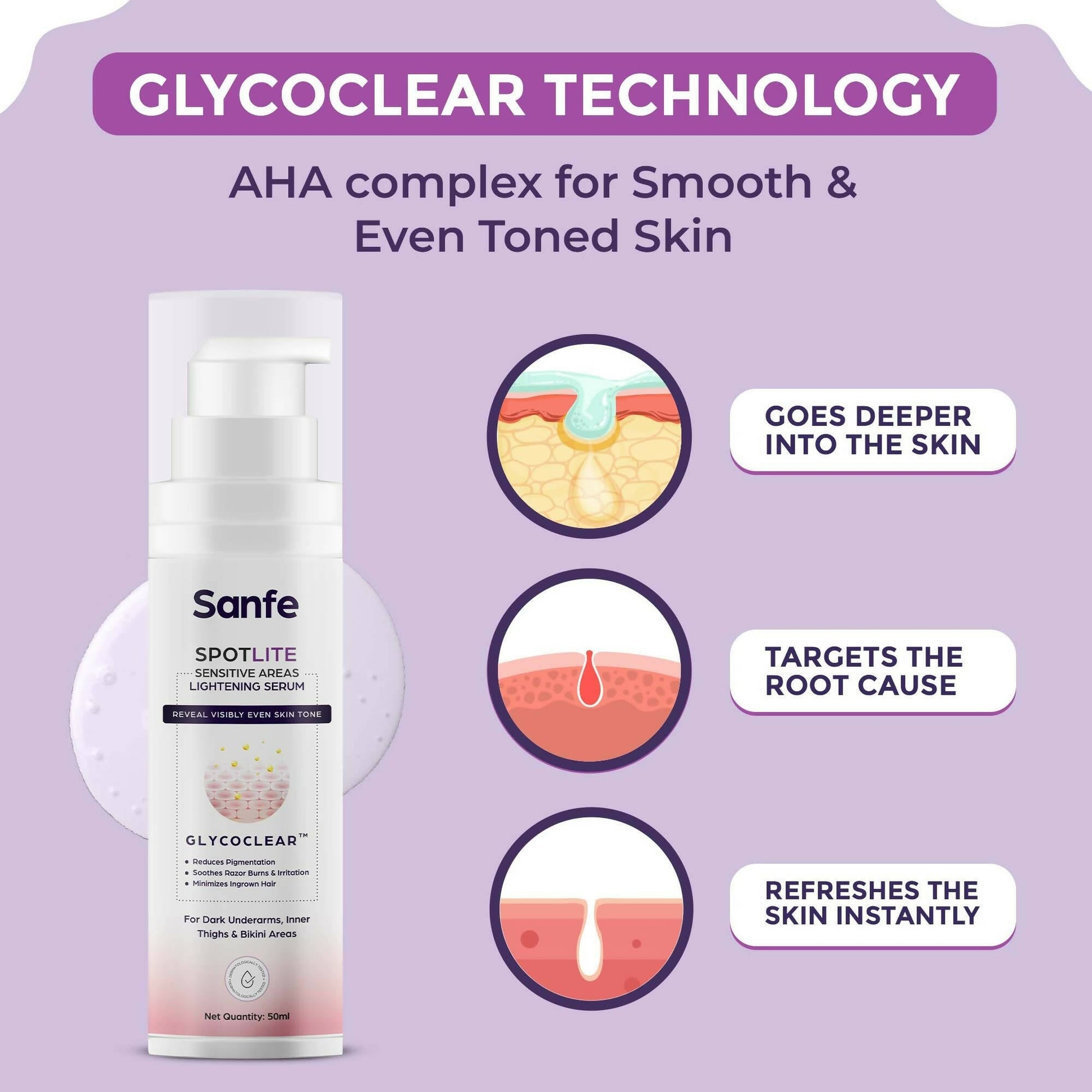 Sanfe Spotlite Sensitive Areas Body Serum - Grab2buy