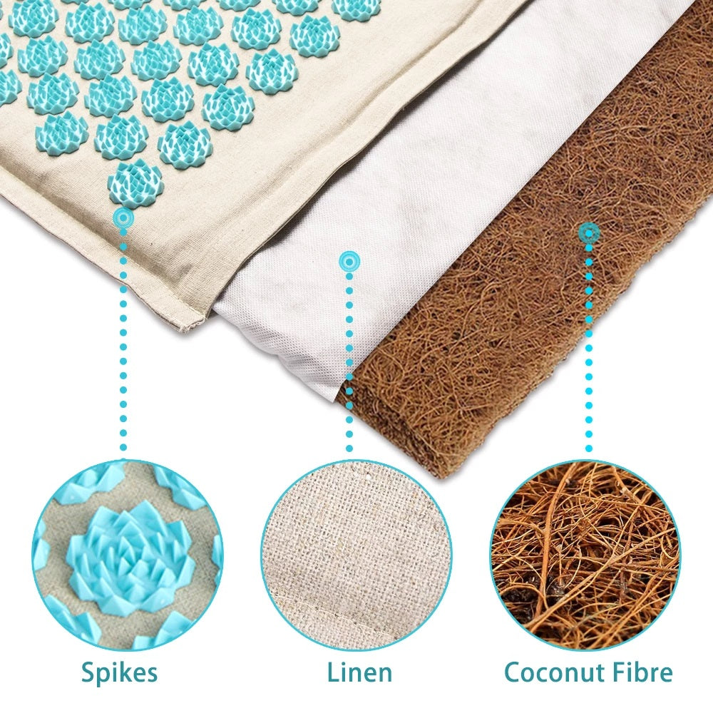 SG | Acupressure Mat, Bag and Pillow Set | Sky Blue 