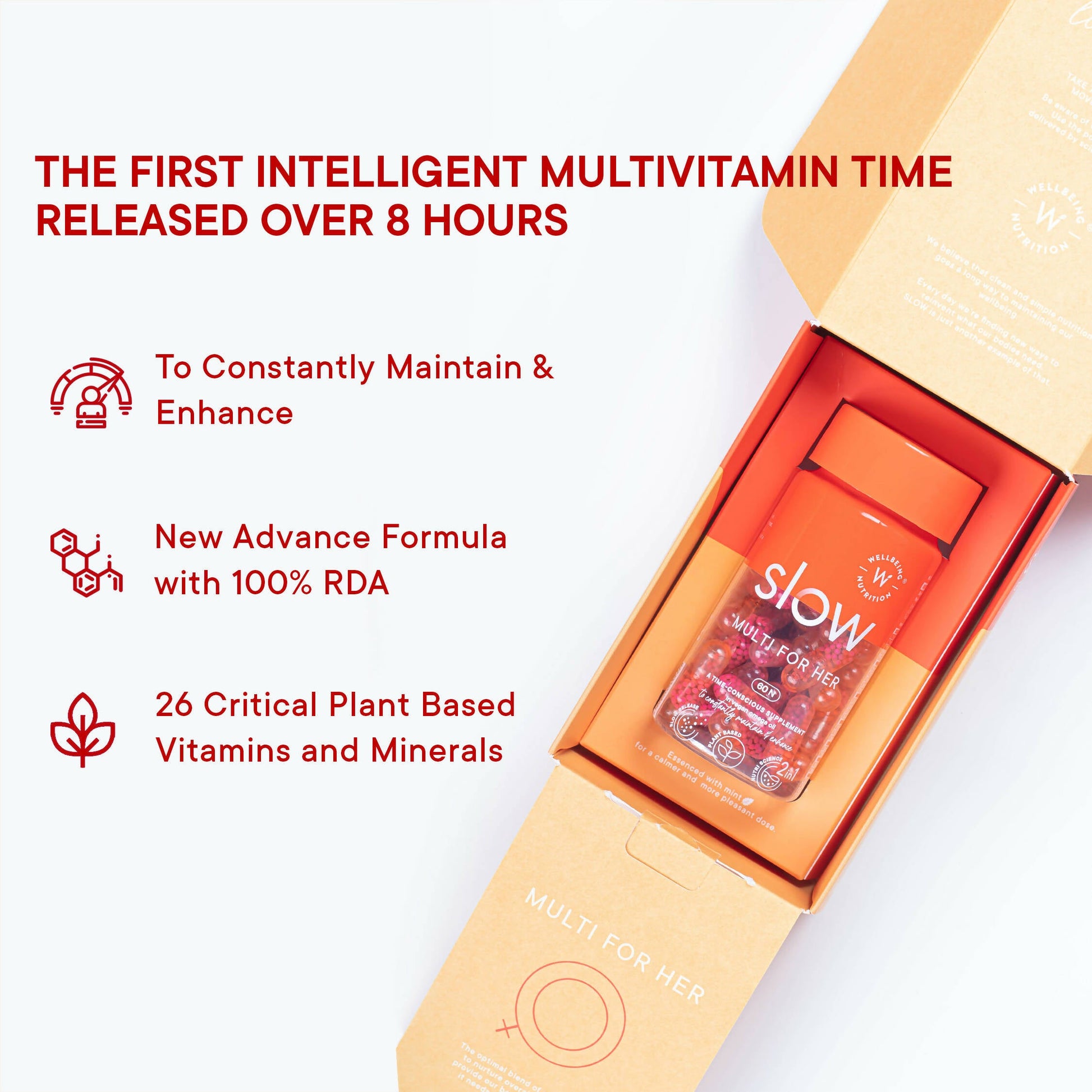 Wellbeing Nutrition Slow | Multivitamin for Her Capsules - Grab2buy