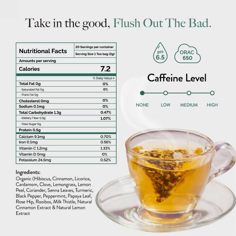 Wellbeing Nutrition Cleanse Herbal Tea  Grab2Buy Wellbeing Nutrition Grab2Buy