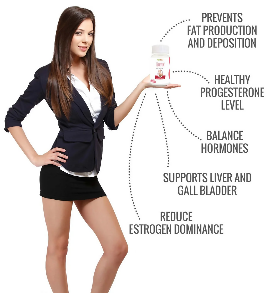 NutroActive Lipolyzer Hips & Thighs Weight Management Tablets 
