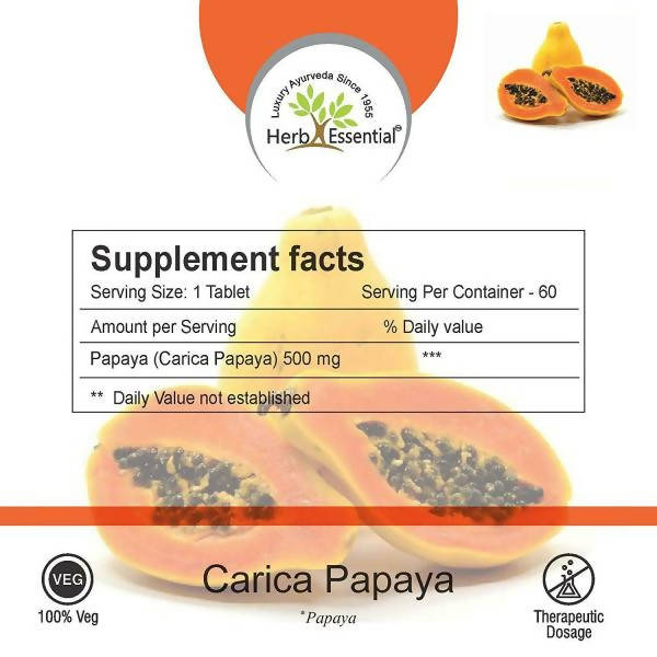 Herb Essential Papaya Tablets 