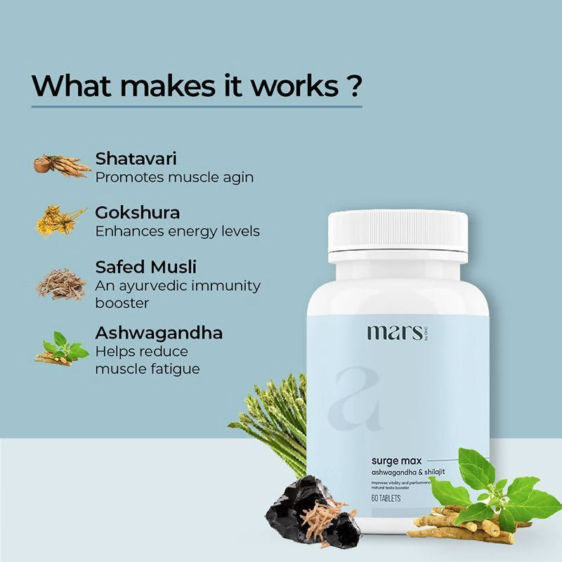 Mars By GHC Surge Max with Sj & Ashwagandha Capsules 