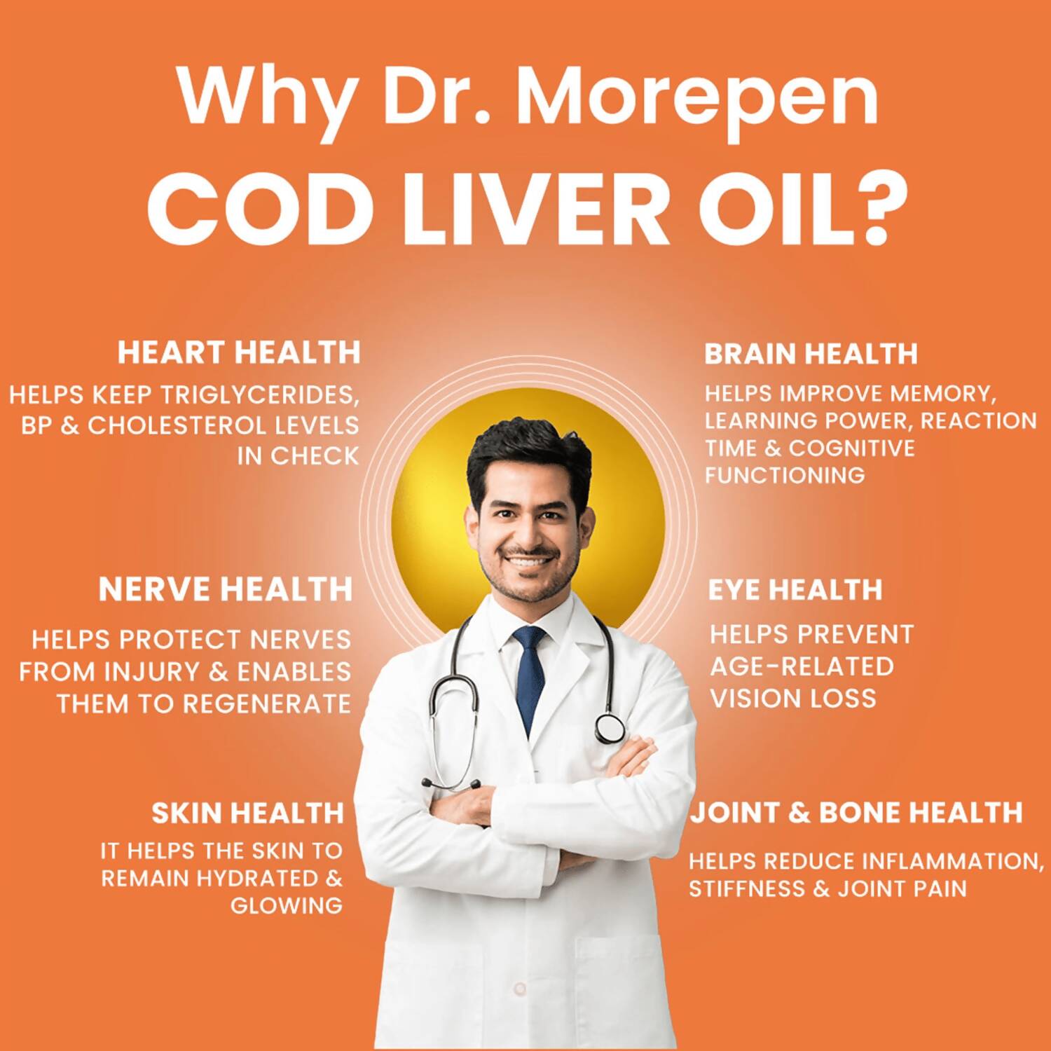 Dr. Morepen COD Liver Oil Softgels and Omega 3 Deep Sea Fish Oil Softgels Combo - Grab2buy