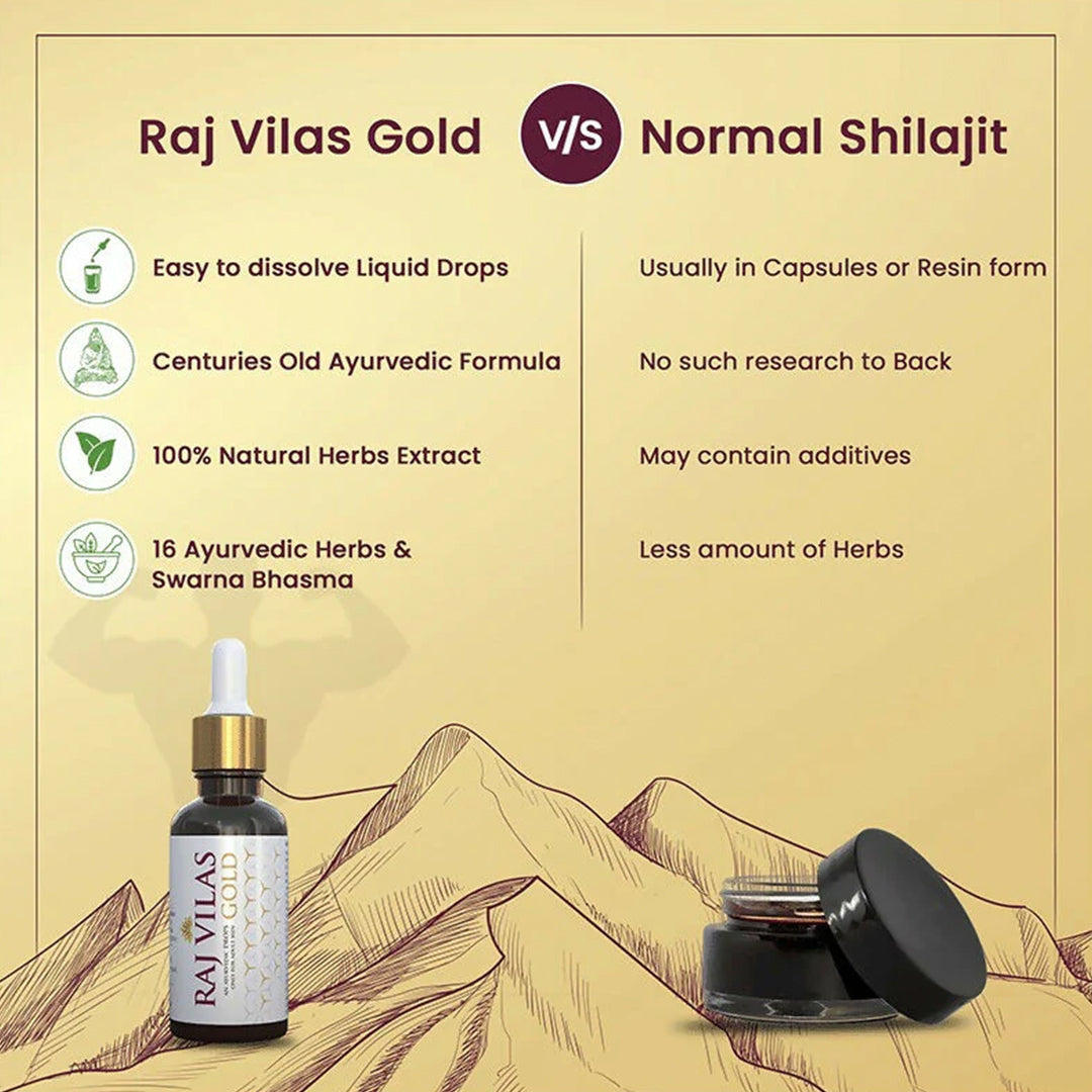 Saptarishi Raj Vilas Gold Drop 