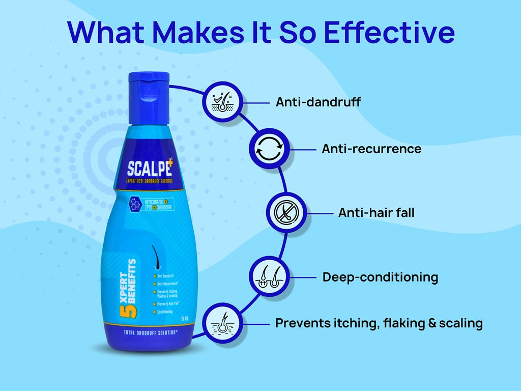 Scalpe Plus Expert Anti Dandruff Shampoo - Grab2buy