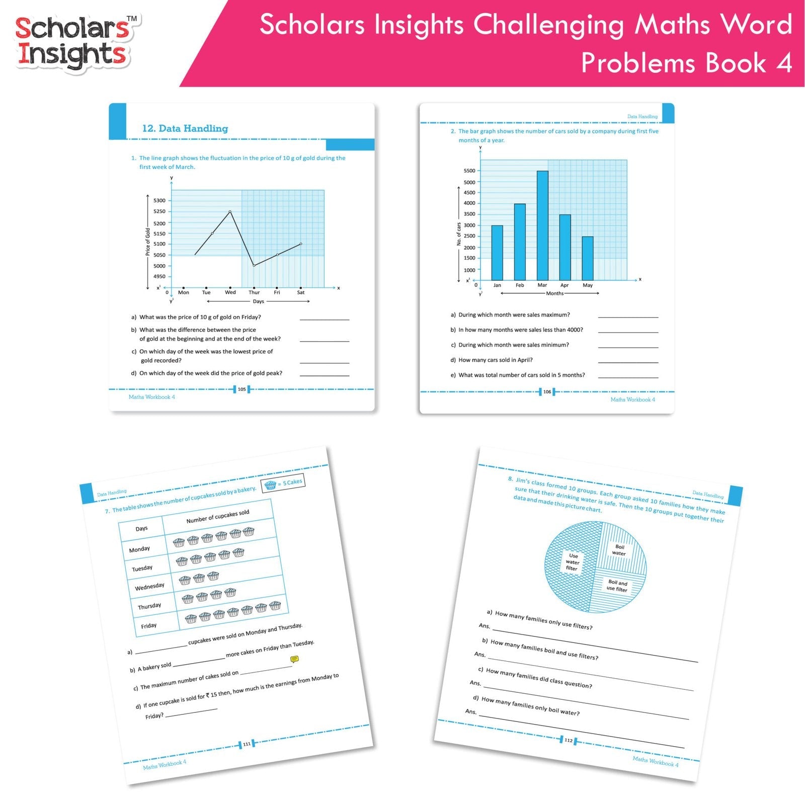 Scholars Insight Combo Set of Mathematics Workbooks For Grade 4| Set of 3| Problem Solving Book for Kids 