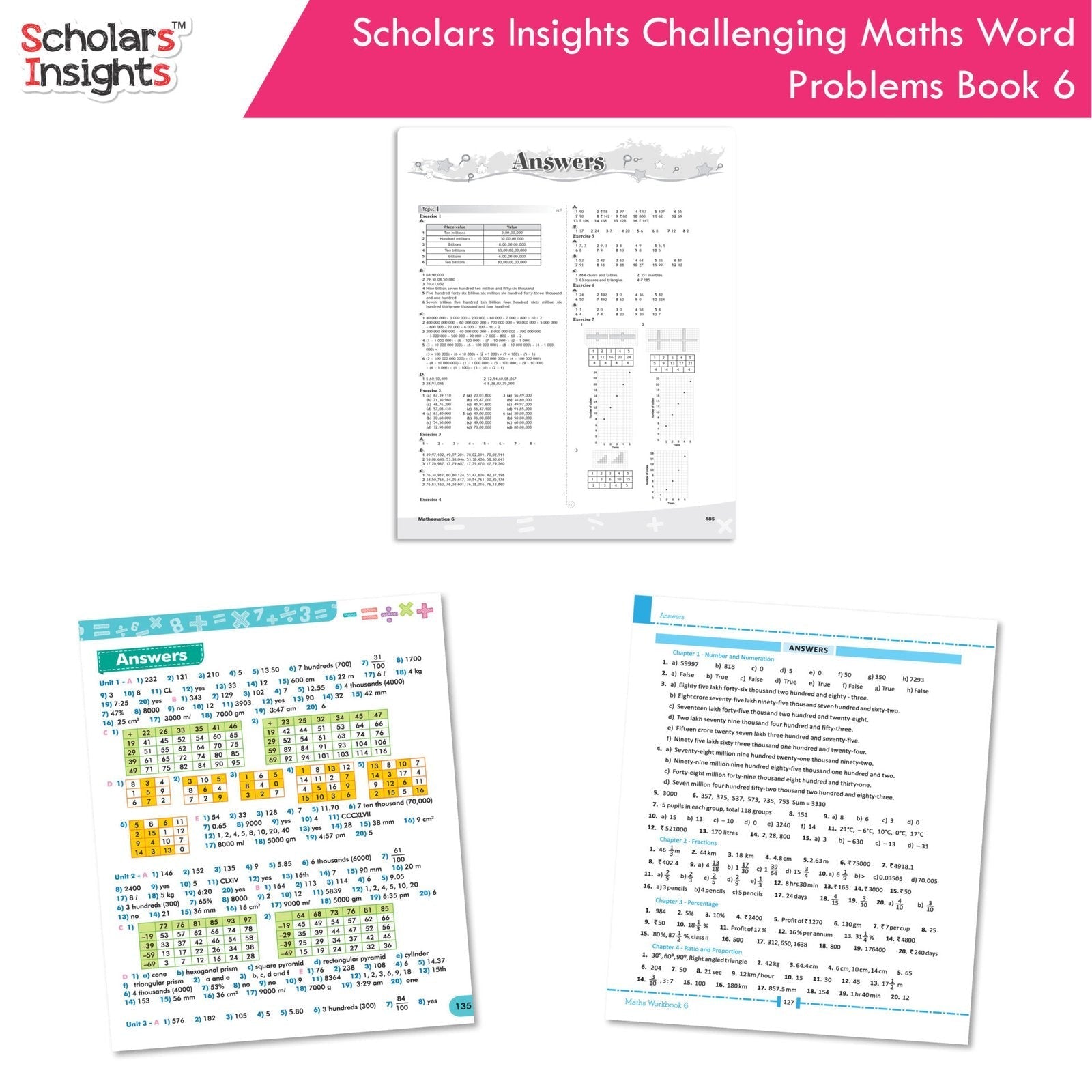 Scholars Insight Combo Set of Mathematics Workbooks For Grade 6| Set of 3| Problem Solving Book for Kids 