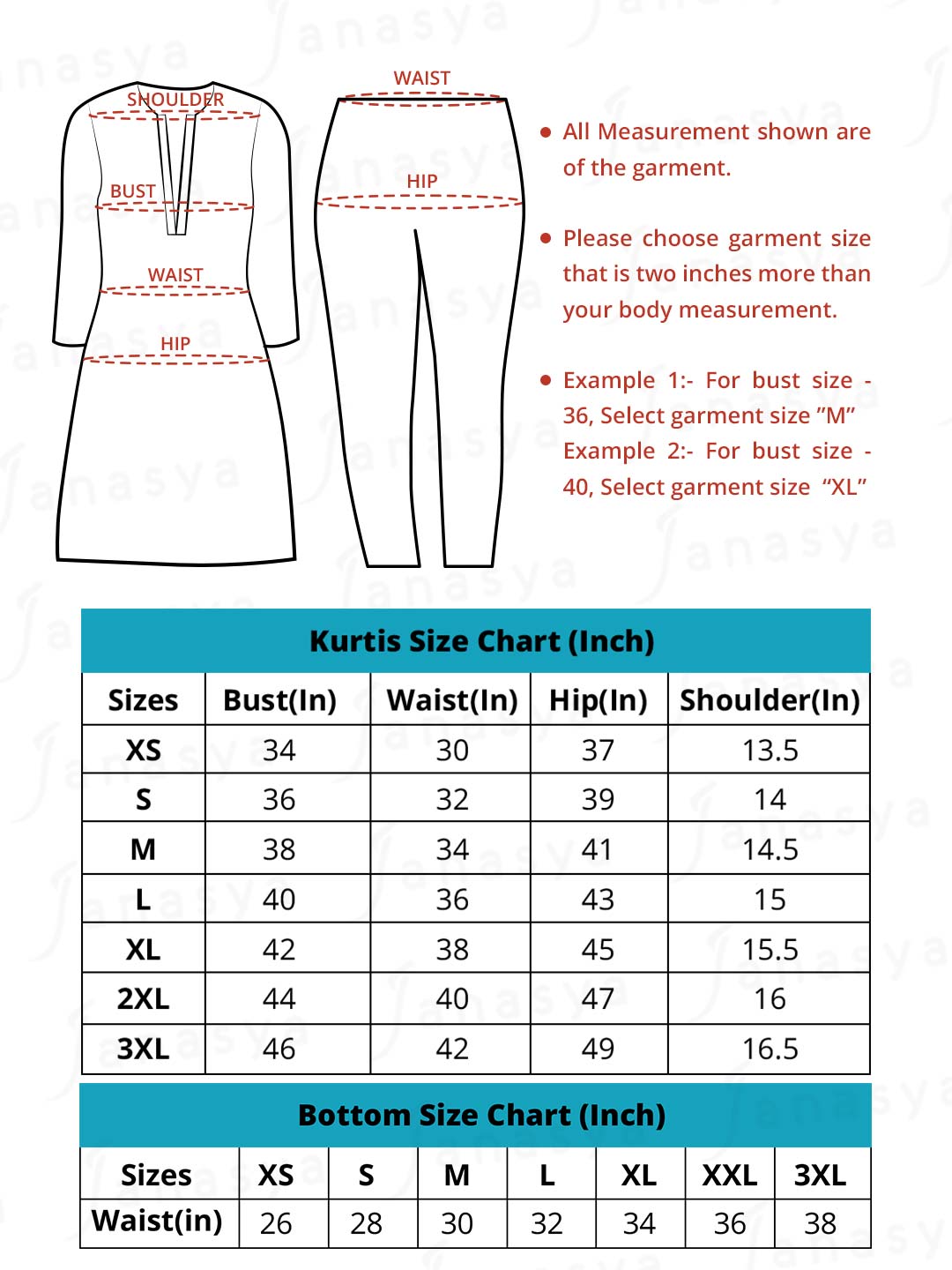Janasya Women's Sky Blue Cotton Floral Block Print Kurta With Gharara And Dupatta 