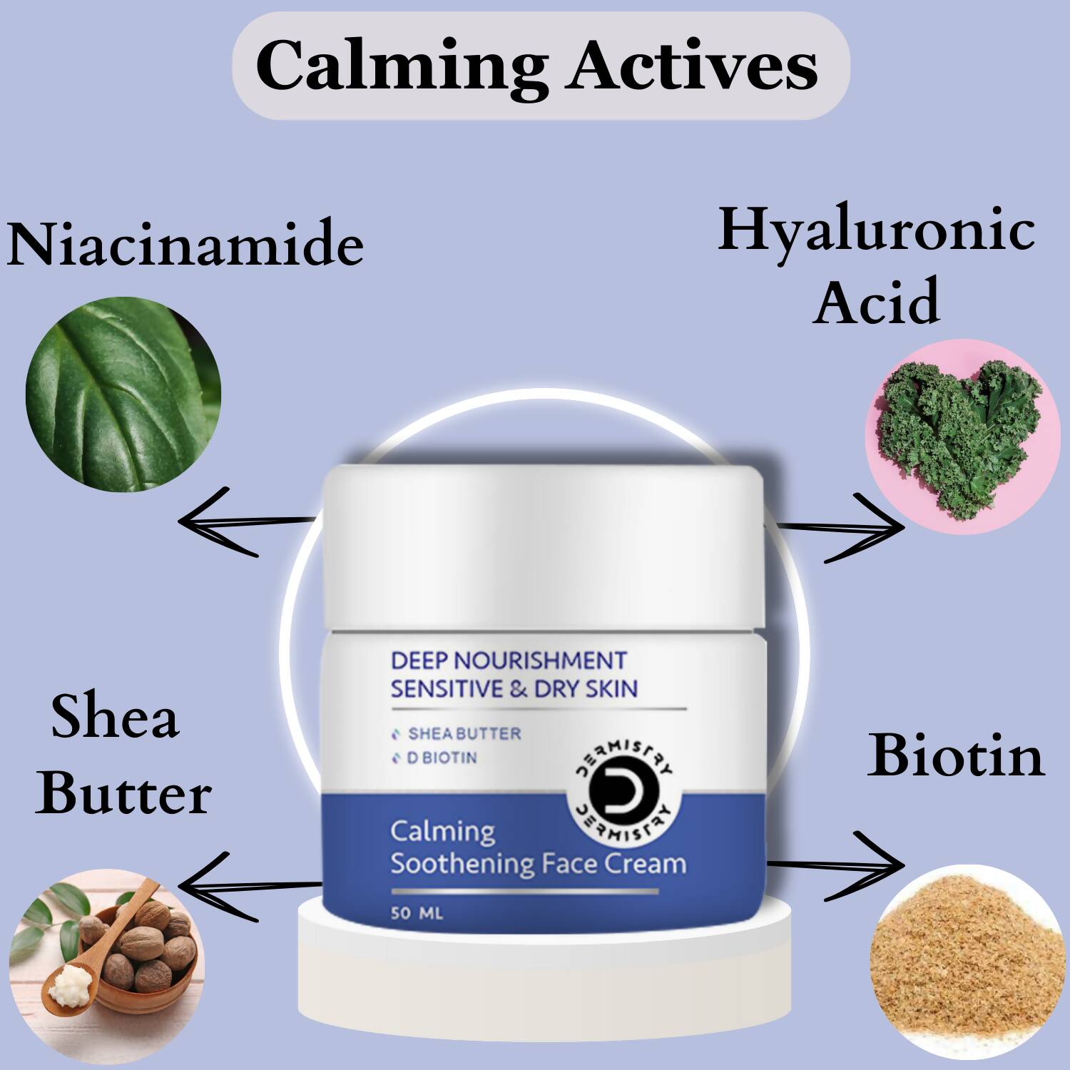Dermistry Sensitive & Dry Skin Body Wash & Face Cream 