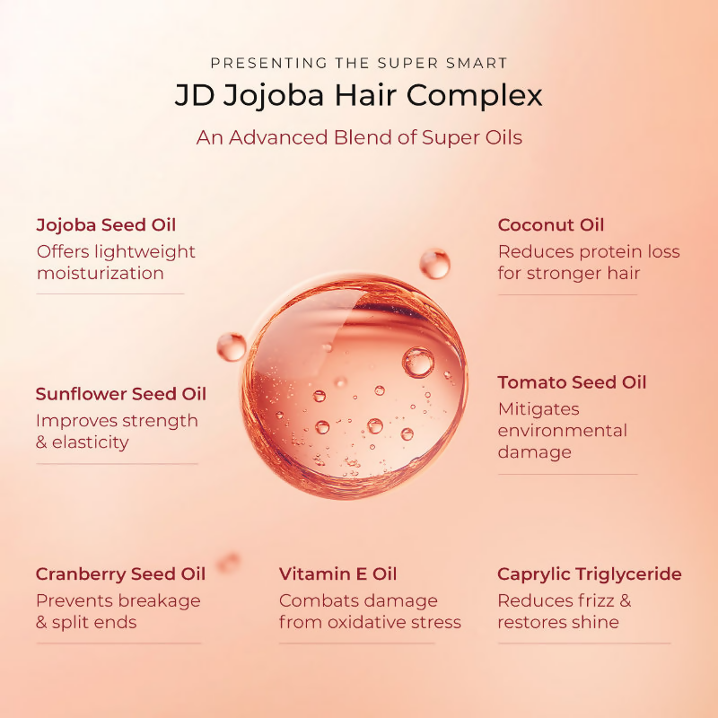 Arata Super Serum With JD Jojoba Hair Complex For Glossy 