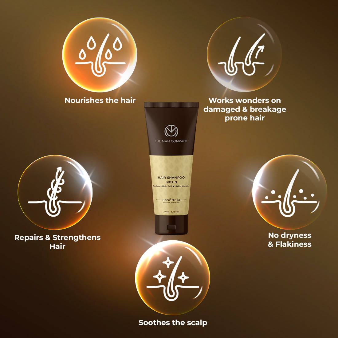 The Man Company Hair Shampoo Biotin  Grab2Buy The Man Company Grab2Buy