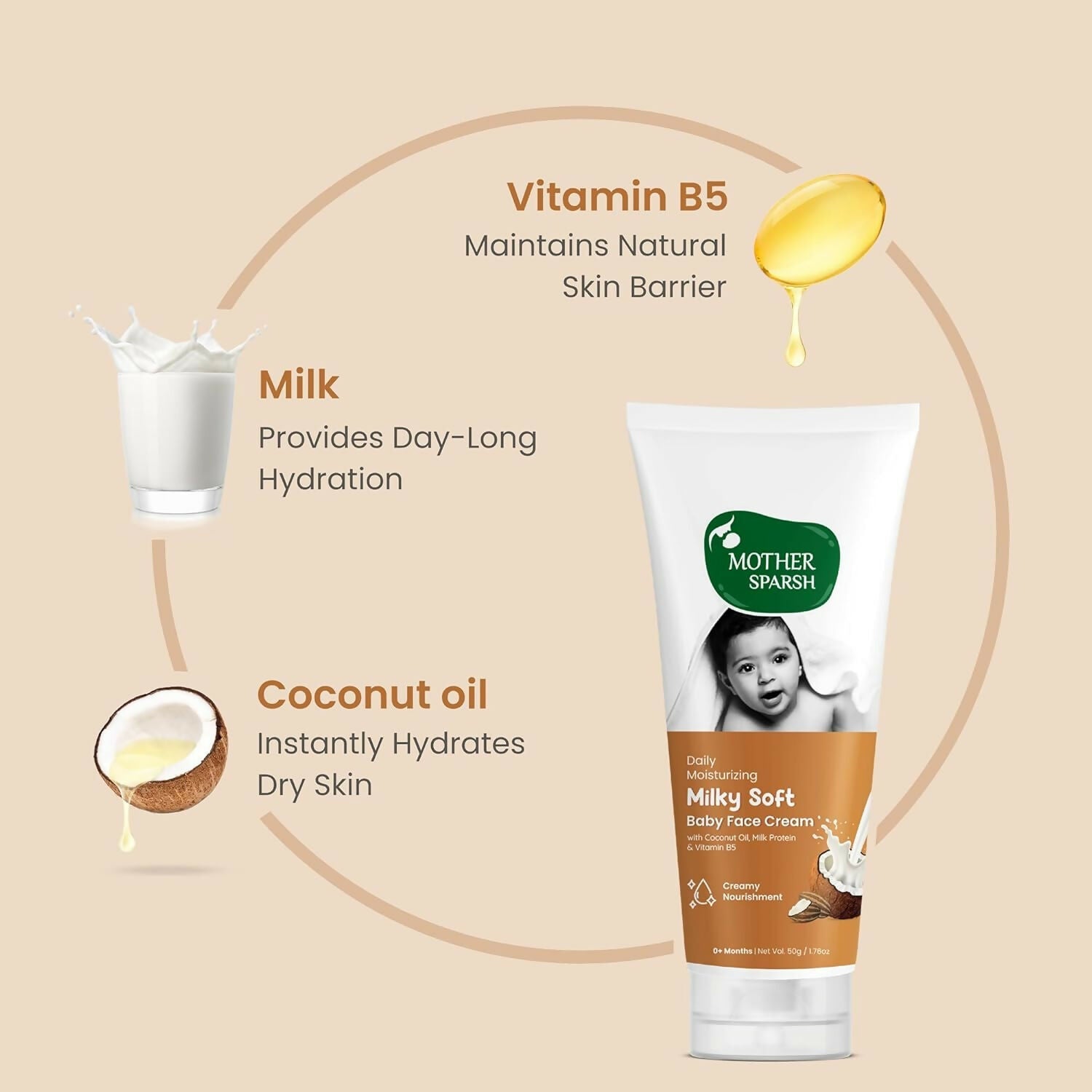Mother Sparsh Milky Soft Baby Face Cream With Coconut Oil, Milk Protein & Vitamin B5, Non Sticky Baby Cream Prevents Dryness 