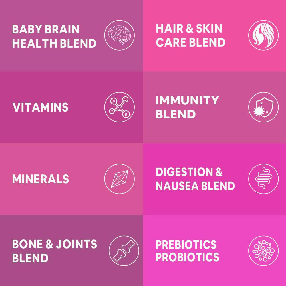 Carbamide Forte Veg Prenatal Multivitamin Tablets with DHA for Women 