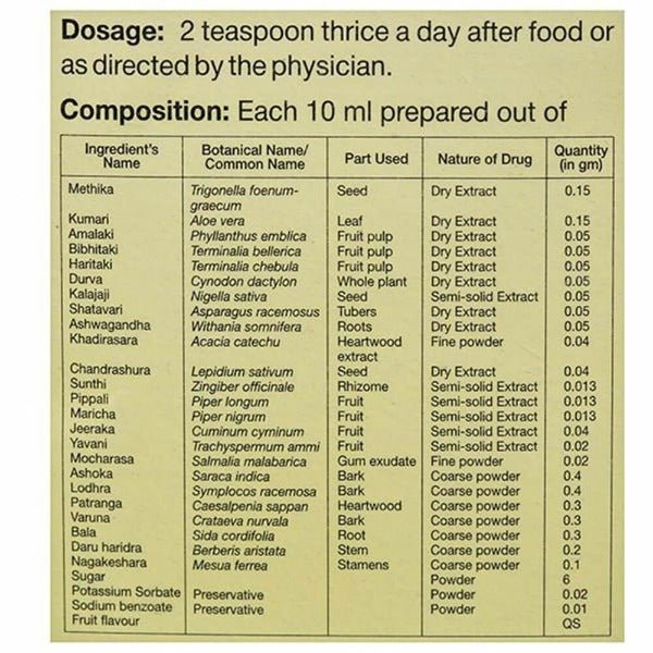Sri Sri Tattva Pradarashamaka Syrup 