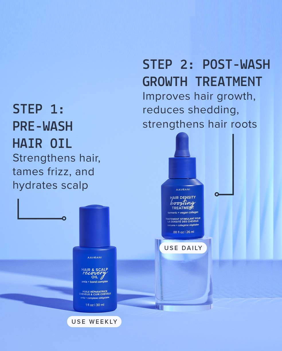 Strength & Density Duo Mini Gift Set 