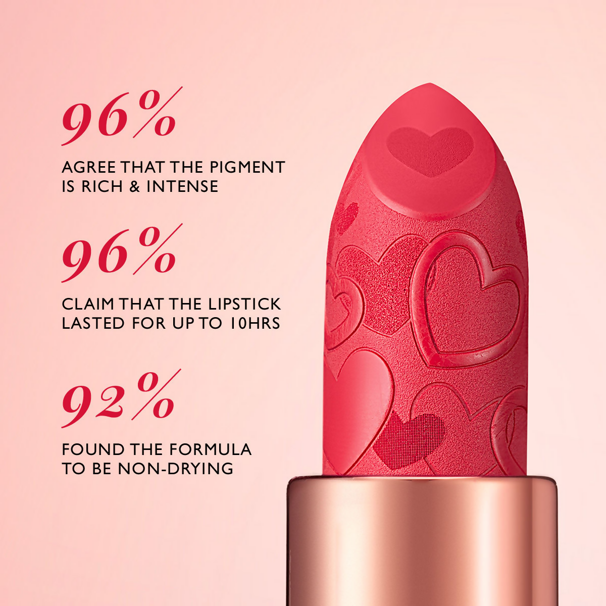 MyGlamm Pout By Karan Johar Intense Matte Plumping Lipstick - Paparazzi Pout
