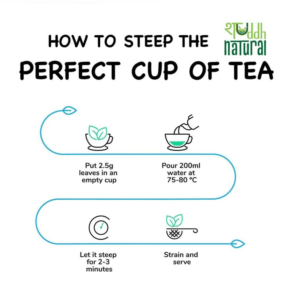 Shuddh Natural Gut Detox Tea Kashmiri Kahwa 