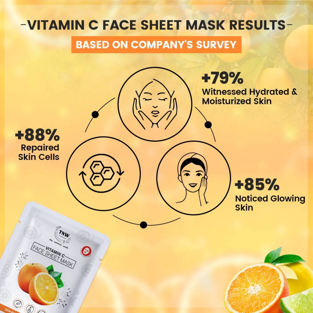 The Natural Wash Vitamin C Face Sheet Mask  Grab2Buy The Natural Wash Grab2Buy