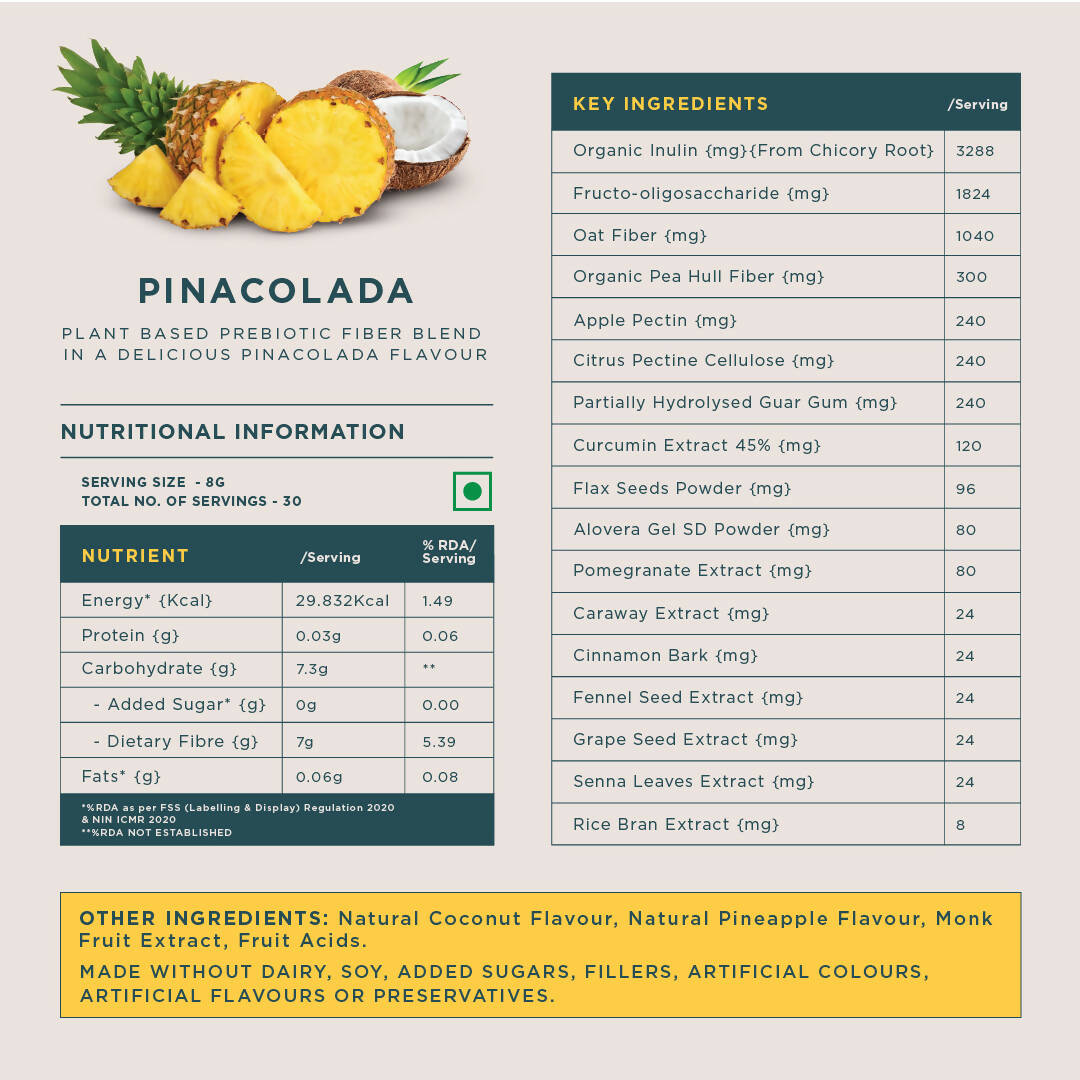 Wellbeing Nutrition Daily Fiber Powder-Pina Colada Flavor  Grab2Buy Wellbeing Nutrition Grab2Buy