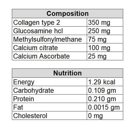 Nveda Joint Support Tablets - Limited Time Offer Genie India