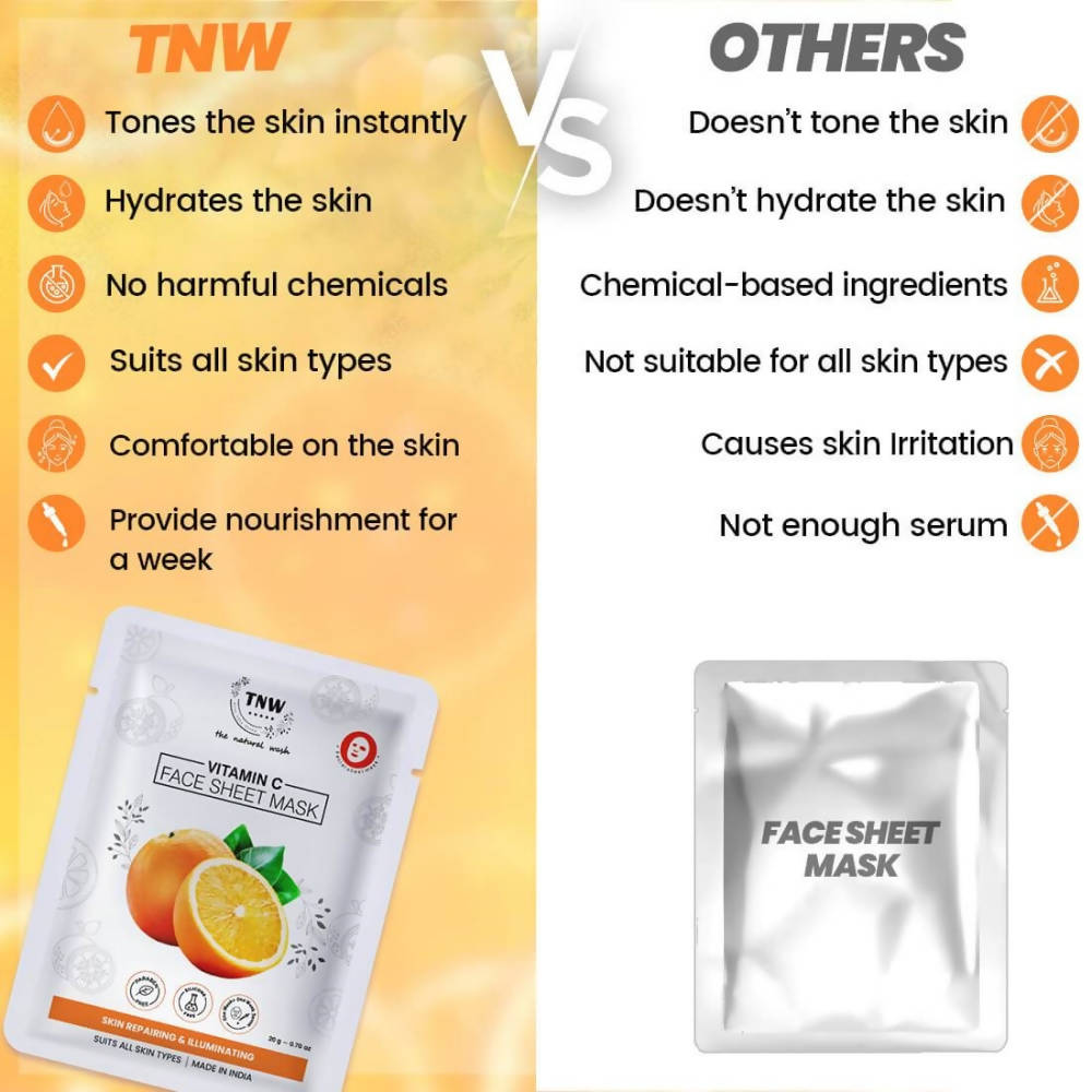 The Natural Wash Vitamin C Face Sheet Mask  Grab2Buy The Natural Wash Grab2Buy