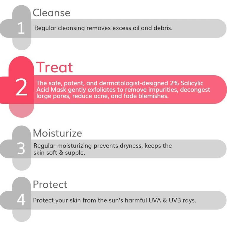 The Derma Co 2% Salicylic Acid Mask For Acne & Blemish Prone Skin  Grab2Buy The Derma Co Grab2Buy