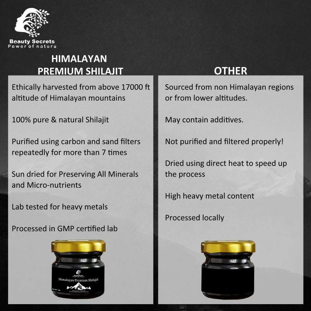 Beauty Secrets Pure Himalayan Sj Resin 