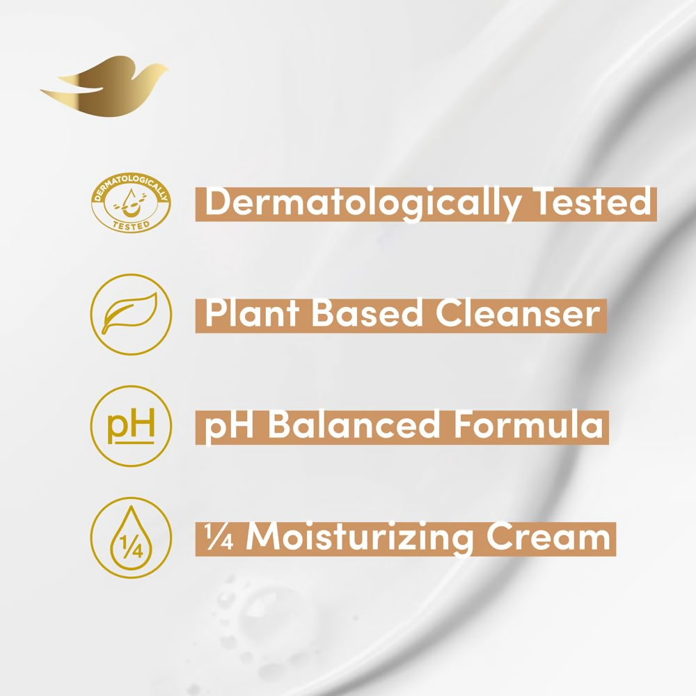 Dove Sandal Beauty Bathing Bar - For Natural Glowing Skin  Grab2Buy Dove Grab2Buy