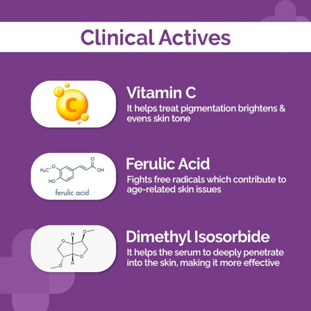 The Derma Co 5% Vitamin C Daily Face Serum With Ferulic Acid & Multivitamin  Grab2Buy The Derma Co Grab2Buy