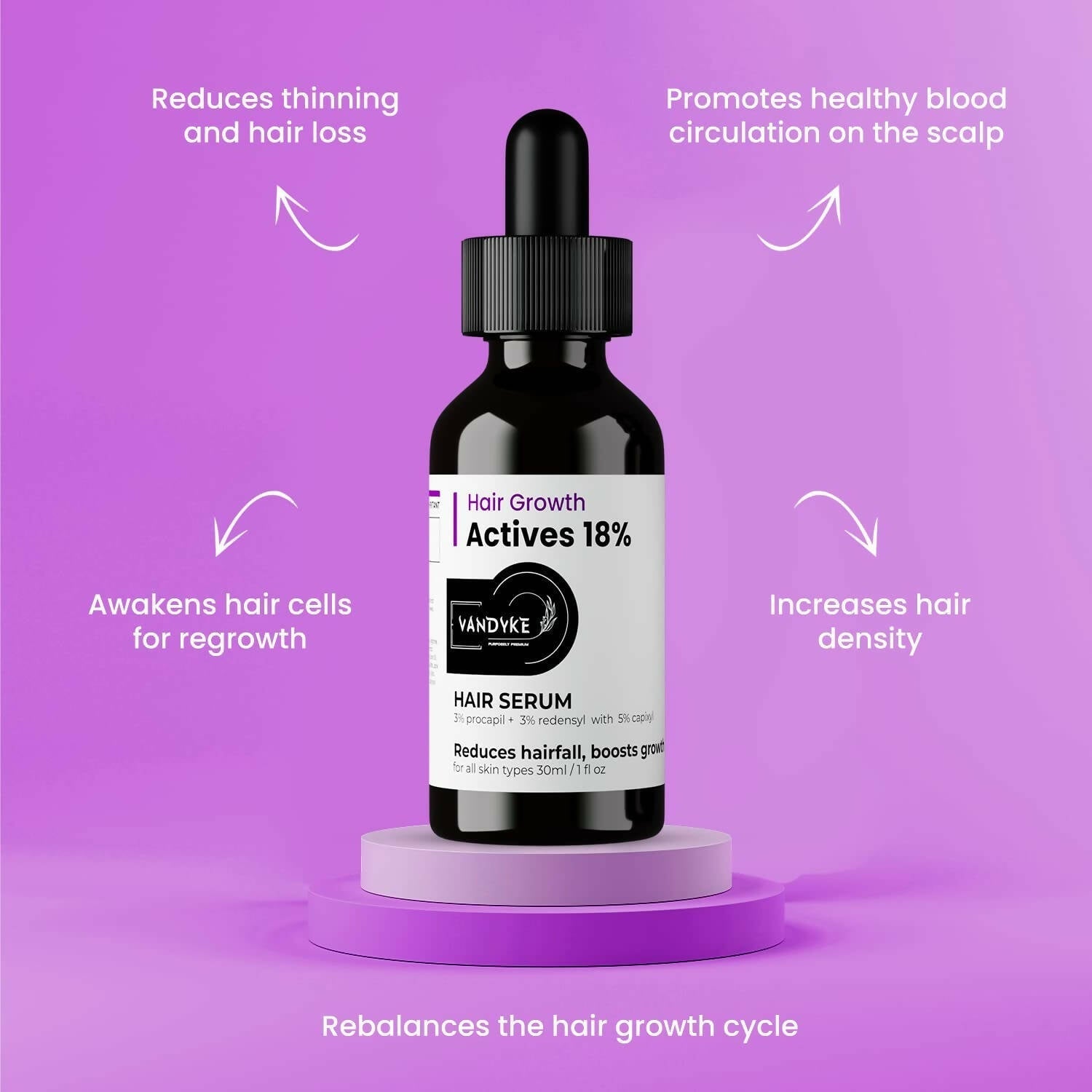 Vandyke Hair Growth Actives 18% Hair Serum  Grab2Buy Vandyke Grab2Buy