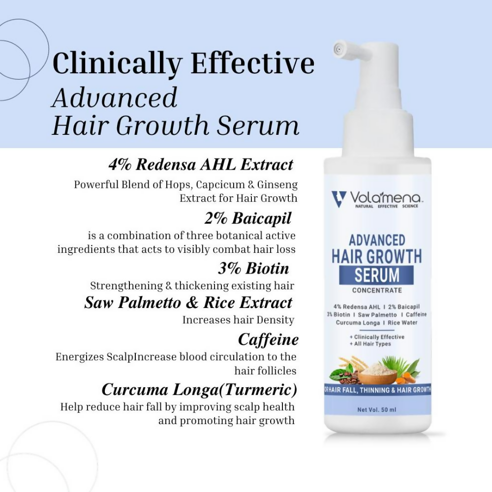 Volamena Advanced Hair Growth Serum  Grab2Buy Volamena Grab2Buy
