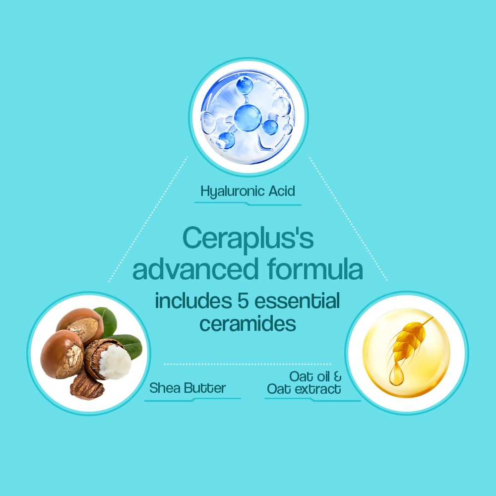 Dr. Reddy's Venusia Ceraplus Cream For Dry & Very Dry Skin  Grab2Buy Dr. Reddy's Grab2Buy