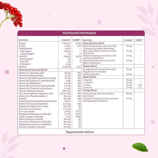 Neuherbs True Vitamin Tablets For Women - Grab2buy