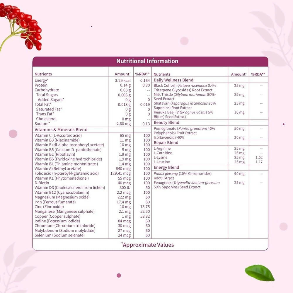 Neuherbs True Vitamin Tablets For Women 