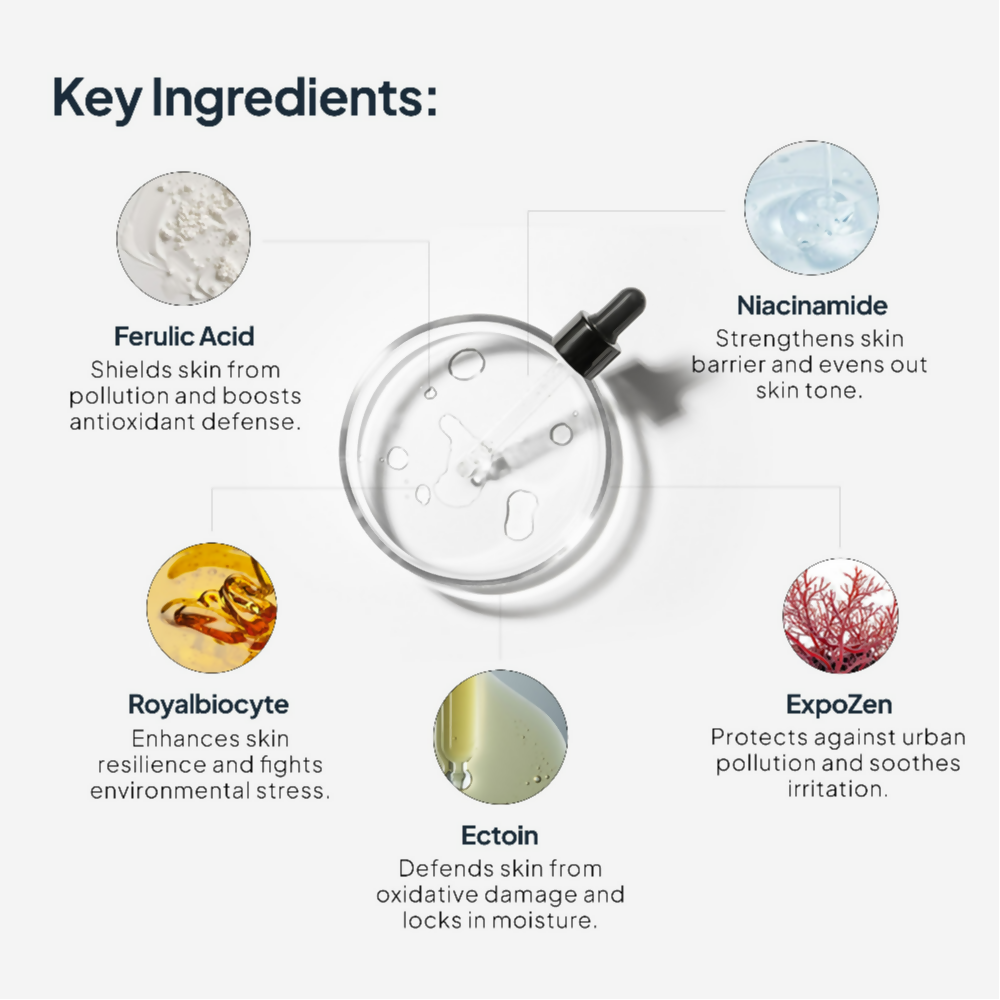 Miduty by Palak Notes EpiShield Day Serum 