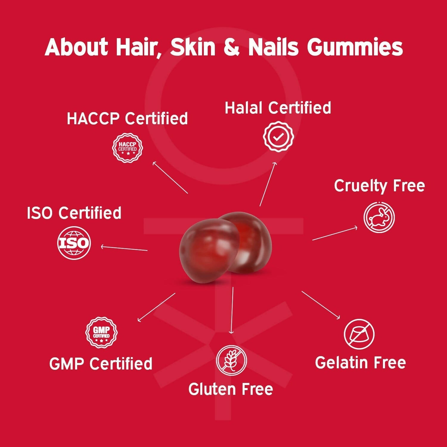 Nutriburst Biotin Gummies For Hair, Skin & Nails Growth