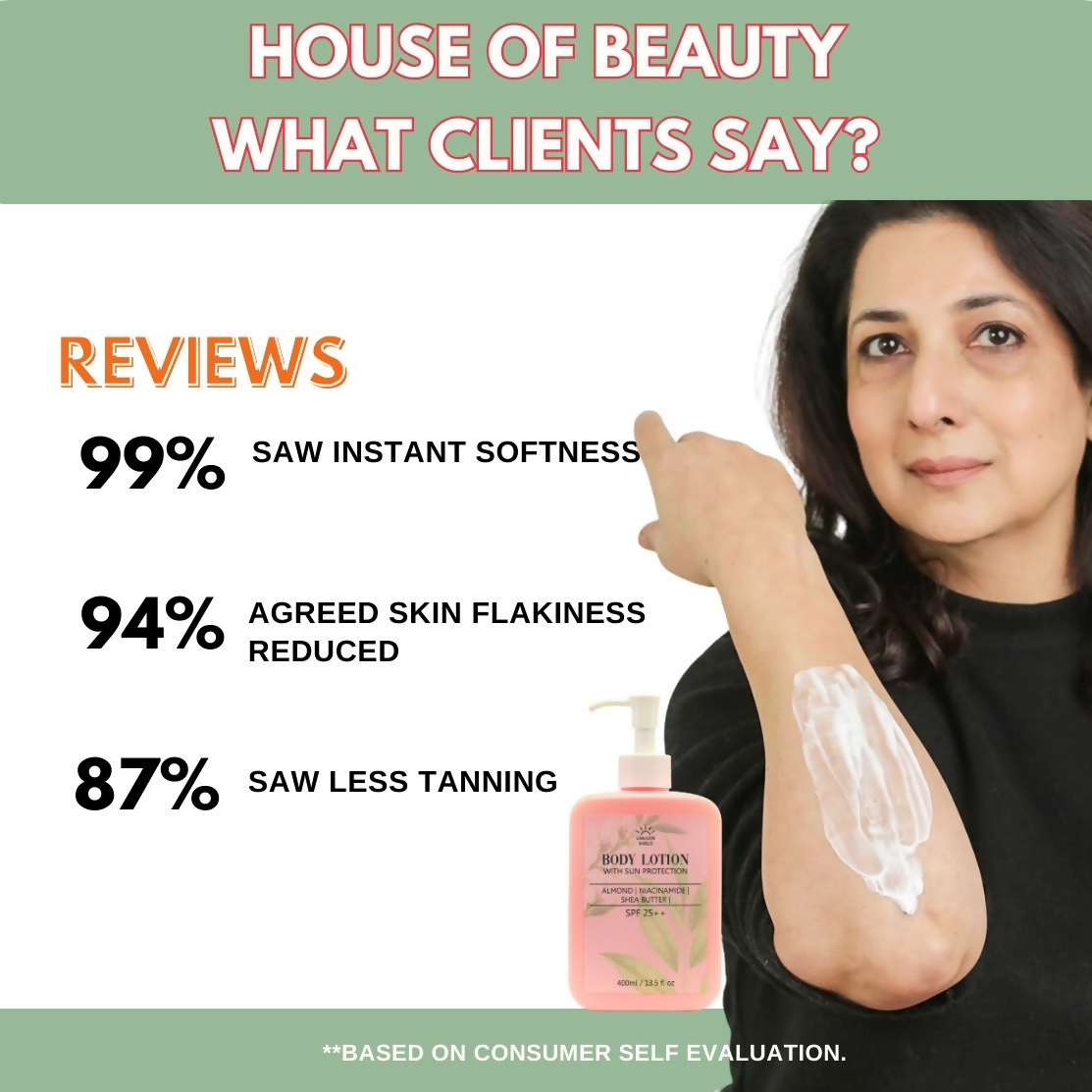 House of Beauty Body Lotion SPF25+ 