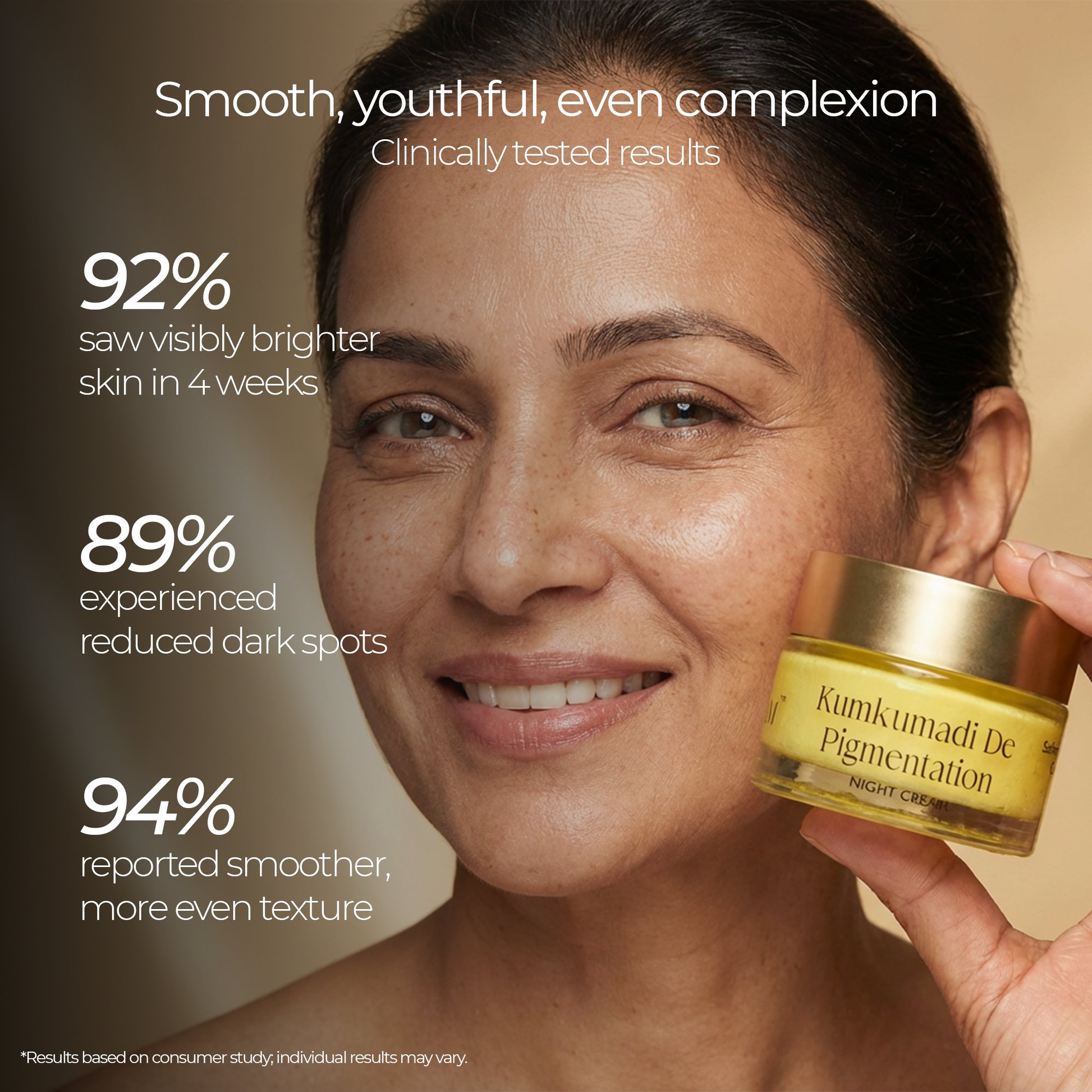 VedicDerm Kumkumadi De Pigmentation Night Cream with Saffron & Ceramides  Grab2Buy VedicDerm Grab2Buy