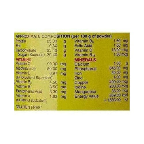 Threptin Micromix High Protein Milk Addon - 200 g (Vanilla)  Grab2Buy Threptin Grab2Buy