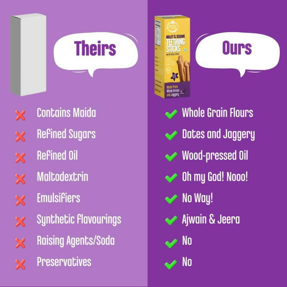 Early Foods Millet & Sesame Teething Sticks - Grab2buy