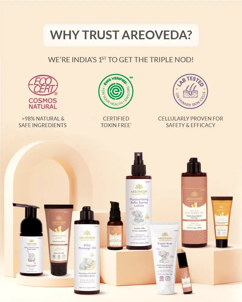 AreoVeda To Mama With Love  Grab2Buy AreoVeda Grab2Buy