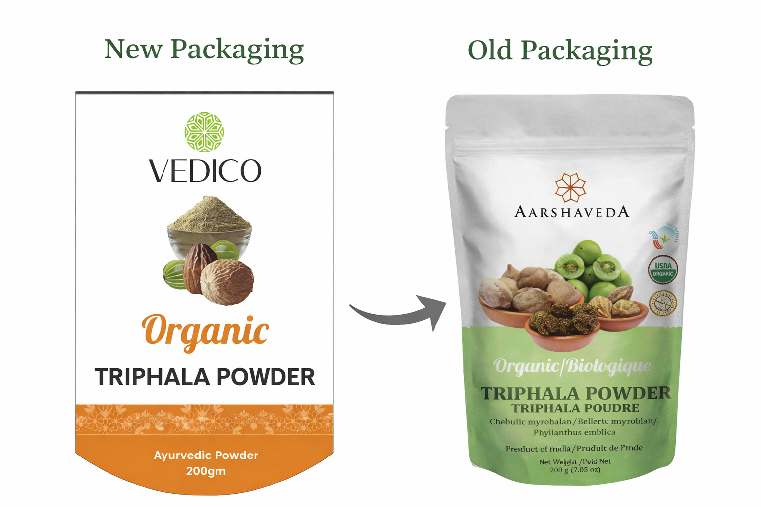 Vedico | Triphala Powder | Detox | Cleanse 