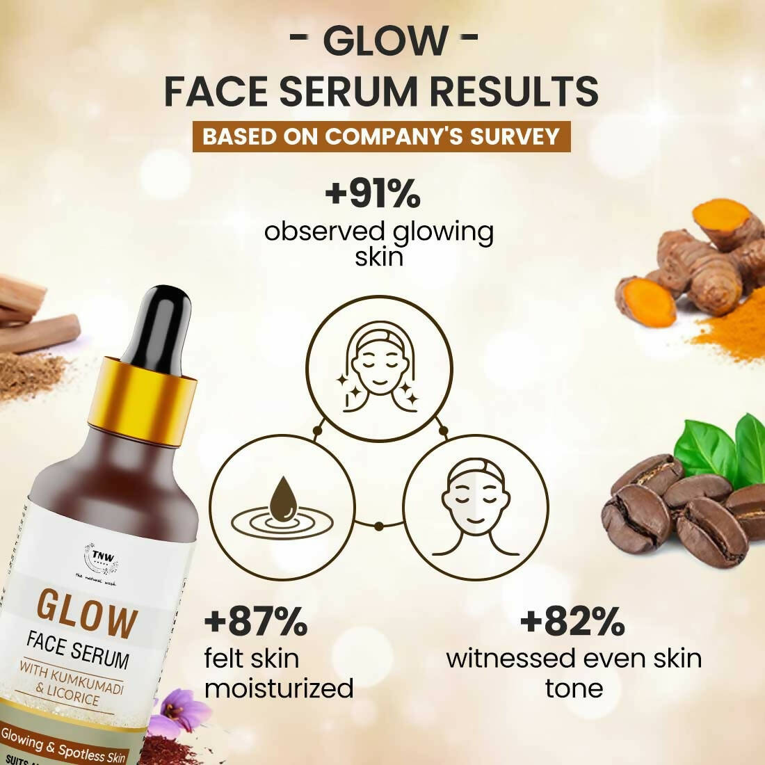 The Natural Wash Glow Face Serum with Kumkumadi & Licorice  Grab2Buy The Natural Wash Grab2Buy