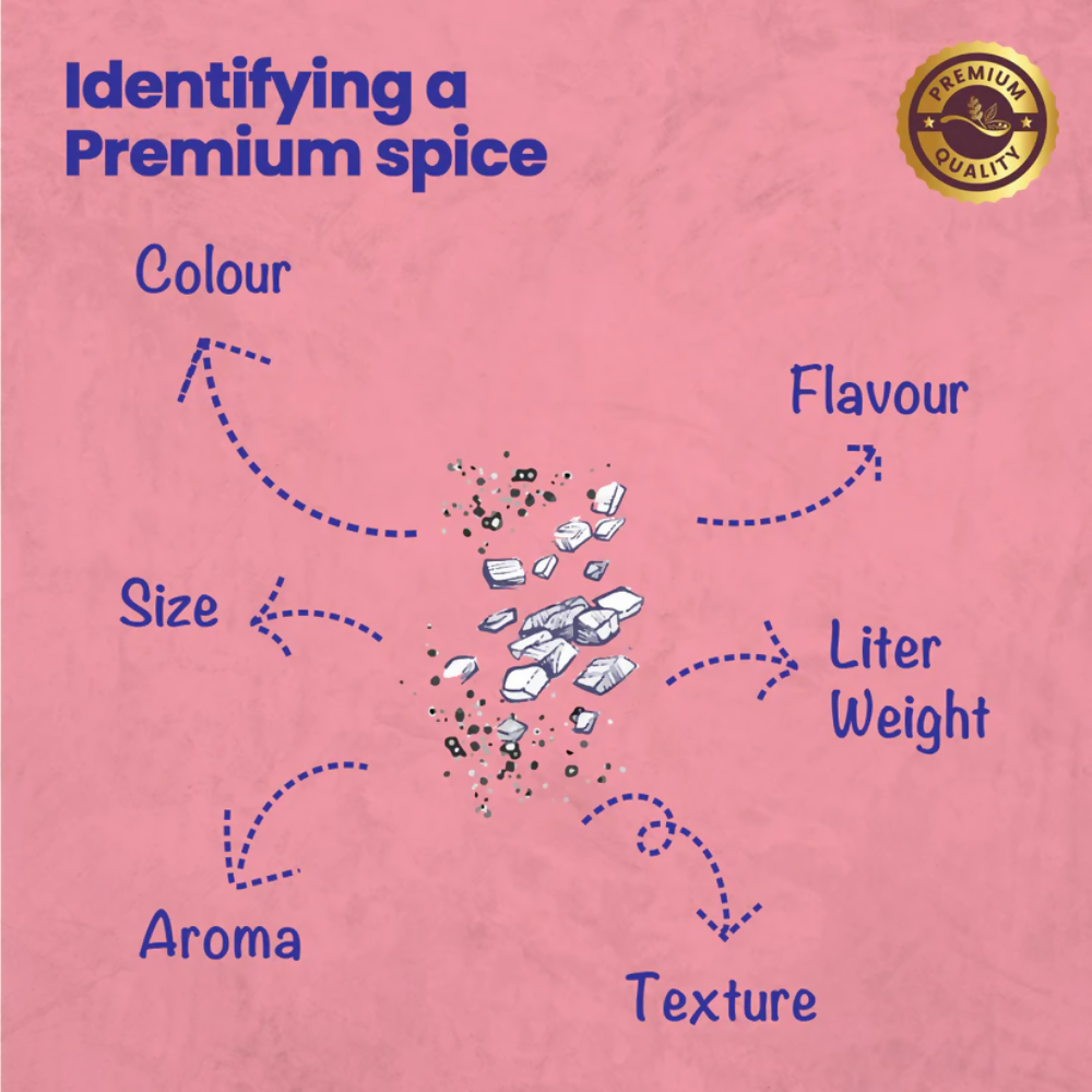 Crista Spices Pink Salt and Black Salt Powder