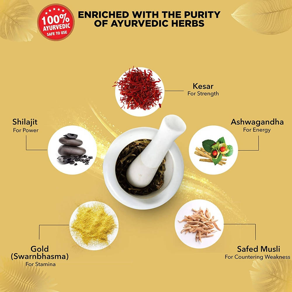 Dabur Shilajit Double Gold Capsules benefits