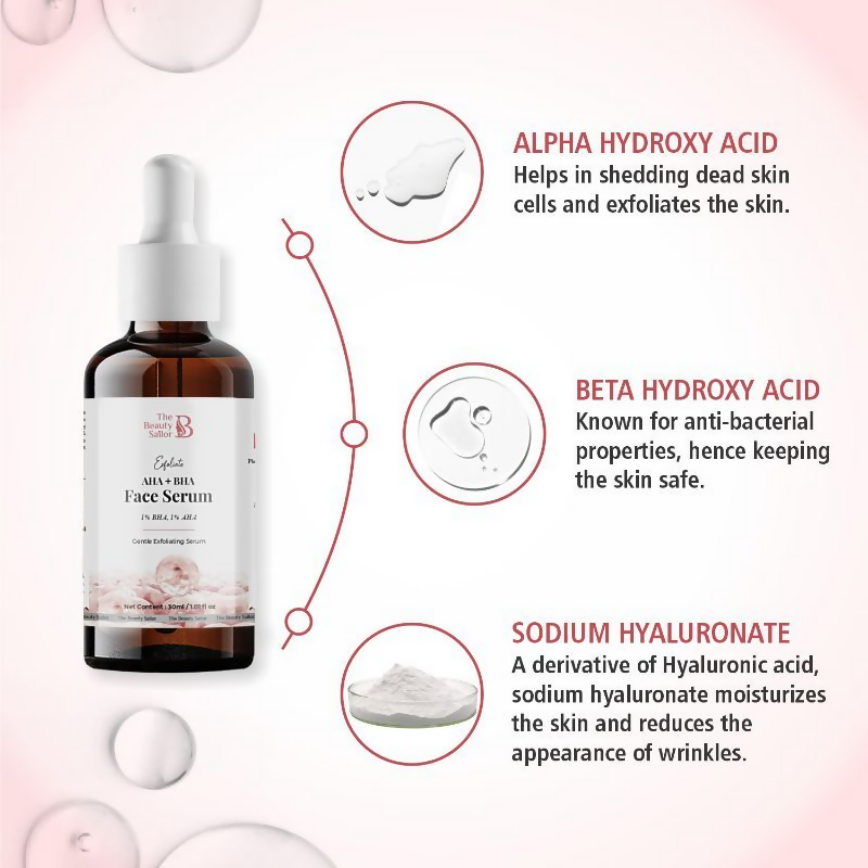 The Beauty Sailor Exfoliate AHA + BHA Face Serum  Grab2Buy The Beauty Sailor Grab2Buy