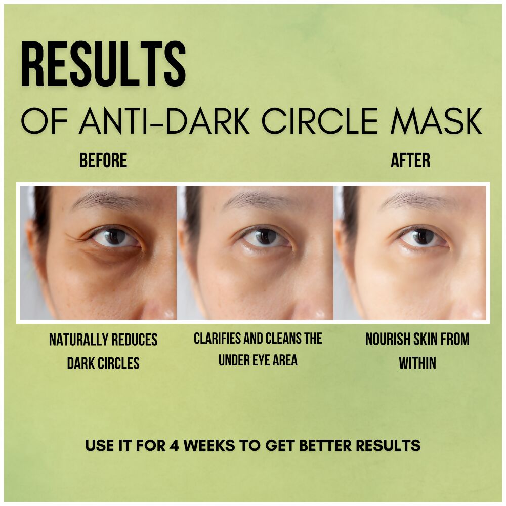 Beauty Secrets Sunayana Anti Dark Circle Face Mask 