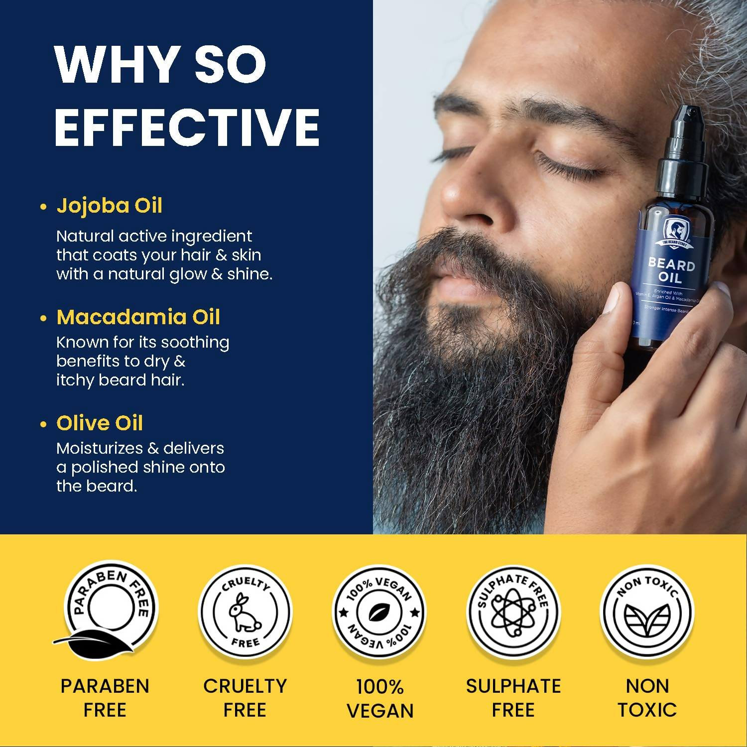 The Beard Story Beard Oil For Men  Grab2Buy The Beard Story Grab2Buy