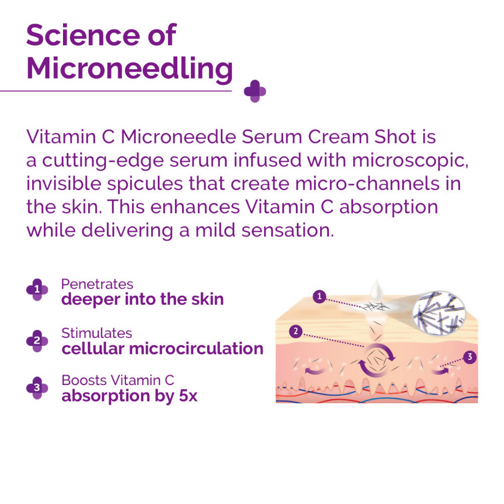 The Derma Co 50000 PPM Vitamin C Microneedle Face Serum Shot for Bright & Glowing Skin  Grab2Buy The Derma Co Grab2Buy